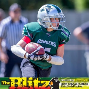 The Blitz call to action